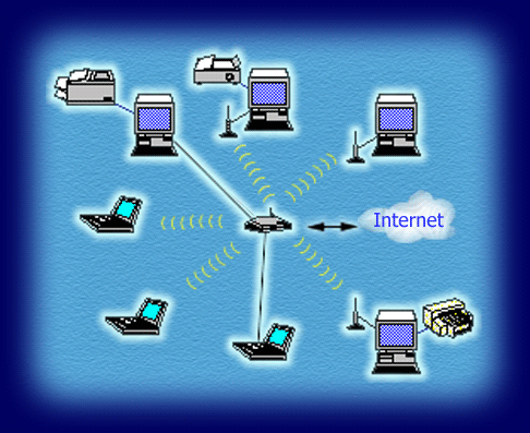 Local Area Networking